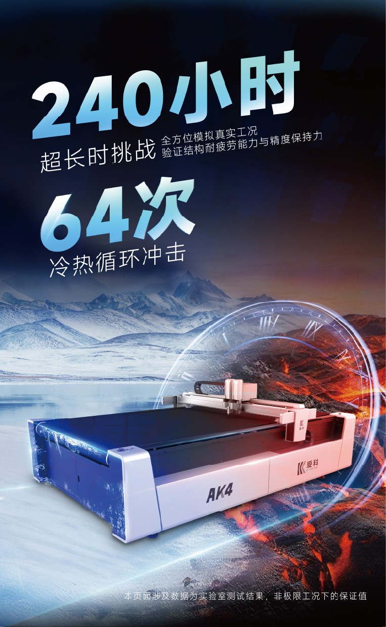 爱科官网AK4详情