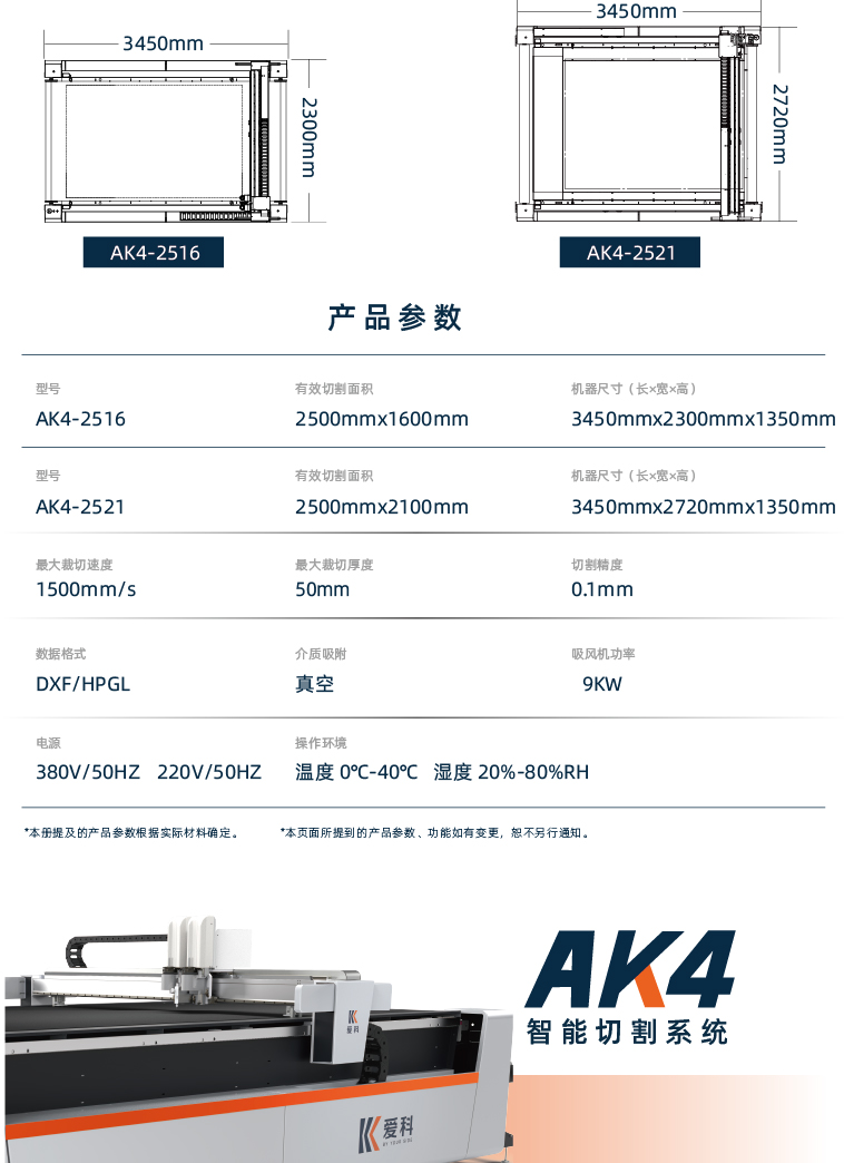 爱科官网AK4详情